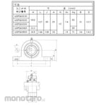 NTN Bearing Unit Pillow Type Unit Made Of Rolled Steel For General Structure
