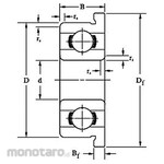 EZO (Kita Nihon Seiki) Ball bearing 680 Series Flange Open Type (Laher)