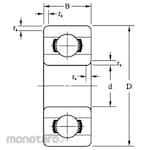 EZO (Kita Nihon Seiki) Ball bearing 680 Series Open Type (Laher)
