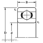 EZO (Kita Nihon Seiki) Ball bearing 6800 Series Open Type (Laher)