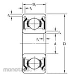EZO (Kita Nihon Seiki) Ball bearing MR Double shield Type (Laher)