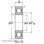 NTN Cylindrical Roller Bearing NU200 Type