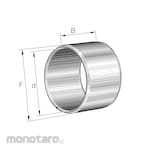 INA Inner Rings EGS