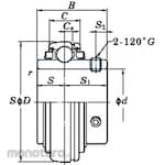 FYH Ball Bearing for UC-L3 Unit (Cylindrical Hole, Triple Seal) (Laher)