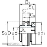 FYH Ball Bearings for NC Units (with Concentric Collars)