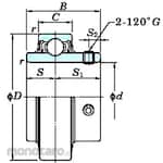 FYH Ball Bearings for RB Units (Cylindrical Hole, Inch Size) (Mounted Bearing)