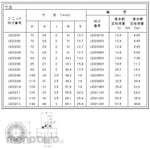 NTN Bearing Unit Cartridge Type Unit (Mounted Bearing)