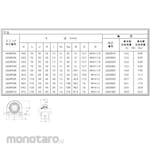 NTN Bearing Unit Narrow Pillow Type Unit
