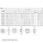NTN Sealed Flange Type Flange Unit Oil Supply Type