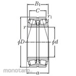 NTN Double row tapered roller bearing +430300 type