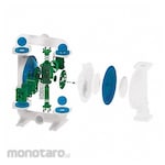 VERSAMATIC Seats