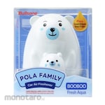 Bullsone Pola Family Dash Board