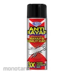 C-PARTS Anti Rayap