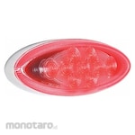 MAXXIMA Clearance, Marker & Directional Light (Lampu Penanda)