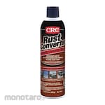 CRC Rust Converter