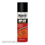 Master (Automotive) Penetrating Lubricant (Pelumas Penetrasi)