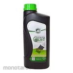 Megacools Radiator Coolant (Cairan Pendingin Mesin)