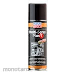 LIQUI MOLY Motorcycle Anti-Rust Multi Spray Plus 7 (Penghilang Karat Motor)