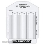 FACOM Test Cards Set
