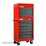 PROTO Advanced Maintenance Tool Set With Roller Cabinet