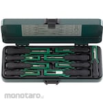 STAHLWILLE Universal Set KABELEX