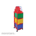 Maspion Storage Drawer Family Eolia
