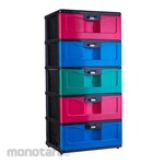 MULTINDO New Columbia