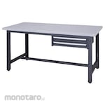 ESCO Workbench