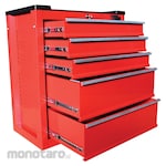 Tenka 5 Drawer Storage (Kabinet Perkakas)