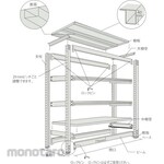 TRUSCO M3 type Medium-Duty Boltless Shelving 5-Stage 1500x921