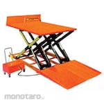 Superform Loading Platform