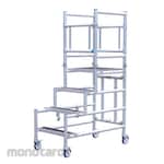 ROHA Aluminium Platform