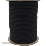 Yutaka Make Storonger Color Code