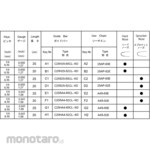 KYORITSU [Parts] Guide Bar and Chain Engine Chainsaw CS252T-1/4