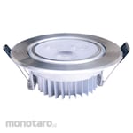 Luxmenn Lampu Sorot LED Seri BRDL