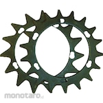 iDECH Power Rotary Scissors