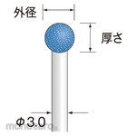 Minimo Mounted Point SPH