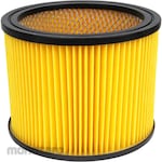 SK11 cartridge filter set