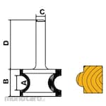 Solid Tool 330 Series External Bull Nose Bits - Full Radius