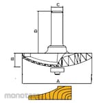 Solid Tool 406 Series Panel Raiser - Cove Bits