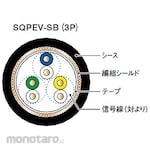JMACS (Nippon Electric Cable Industry) Communication Cable For Melsecnet
