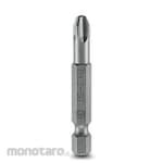 Phoenix Contact Screw Insert