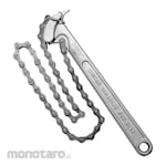 TJAP MATA Kunci Filter Rantai