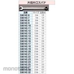 ESCO 32mm One End Closed / One End Opened Wrench