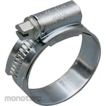 Matlock Hose Clips Stainless Steel