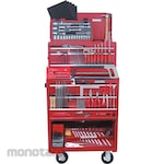 Kennedy Engineers Apprentices Toolkit