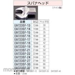 ESCO 22mm spanner head