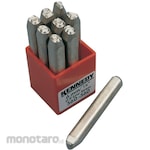 Kennedy Low Stress Figure Punches