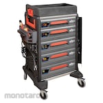 WIHA Workshop Trolley Set eMobility