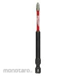 MILWAUKEE Shockwave Impact Bit (Mata Obeng)
